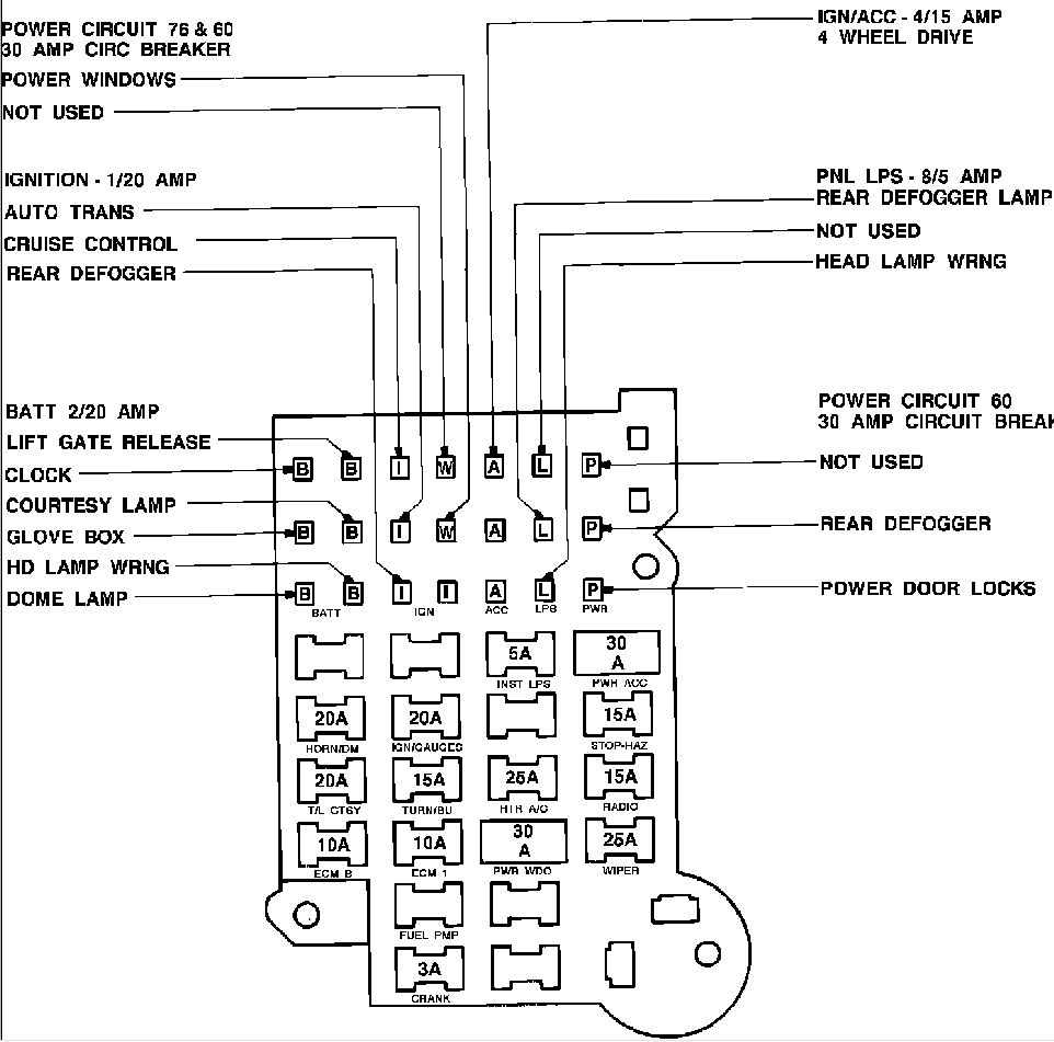 1986 Chevy C10 Fuse Box Diagram - 35 1986 Chevy Truck Fuse Panel
